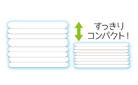 スッキリコンパクト